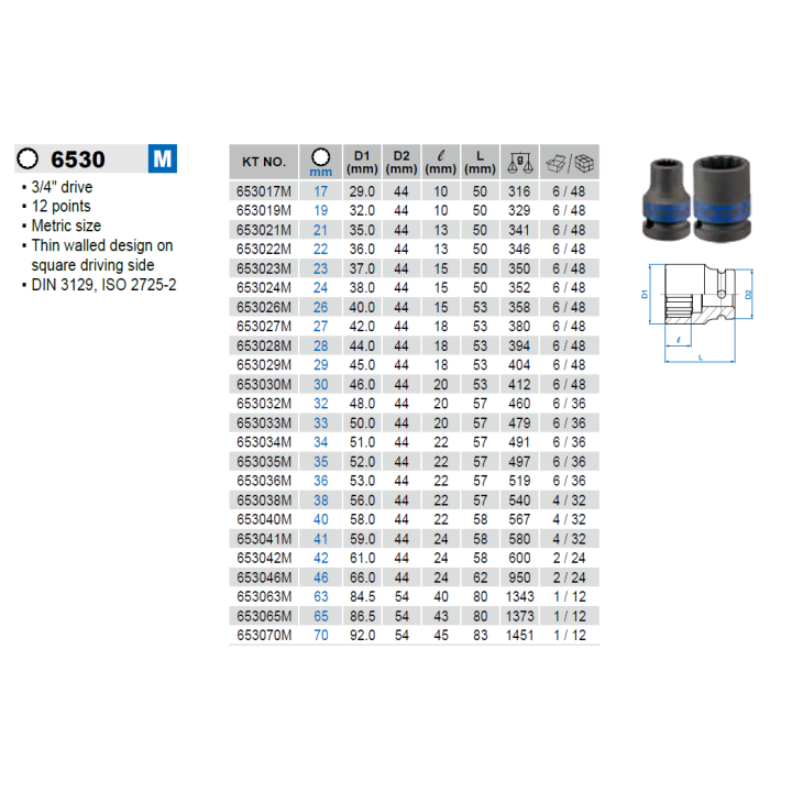 Nasadka 3/4", 22 x 50 mm KING TONY - 653522M
