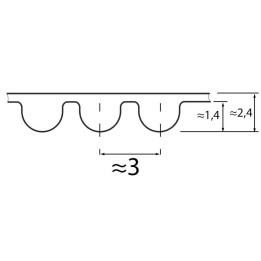Pas 3M 123 / 15 - Gates
